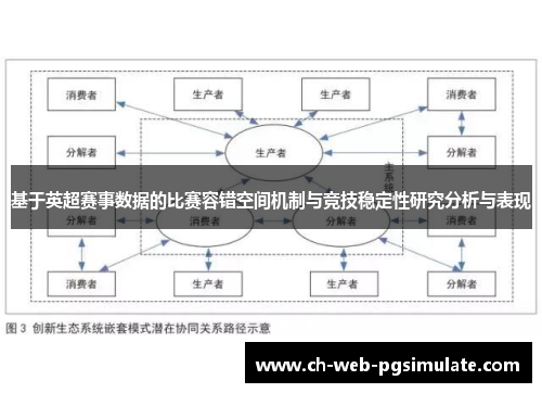 基于英超赛事数据的比赛容错空间机制与竞技稳定性研究分析与表现