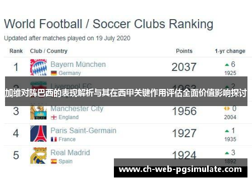 加维对阵巴西的表现解析与其在西甲关键作用评估全面价值影响探讨