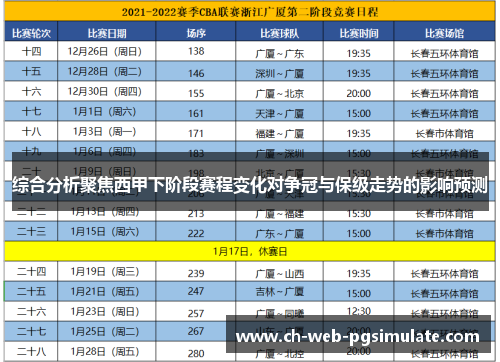 综合分析聚焦西甲下阶段赛程变化对争冠与保级走势的影响预测 综合分析聚焦西甲下阶段赛程变化对争冠与保级走势的影响预测