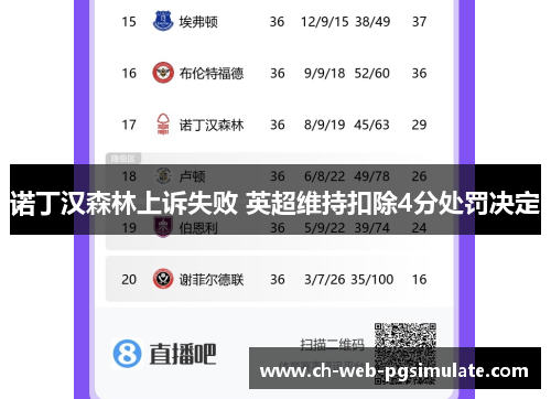 诺丁汉森林上诉失败 英超维持扣除4分处罚决定 诺丁汉森林上诉失败 英超维持扣除4分处罚决定