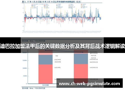 迪巴拉加盟法甲后的关键数据分析及其背后战术逻辑解读 迪巴拉加盟法甲后的关键数据分析及其背后战术逻辑解读