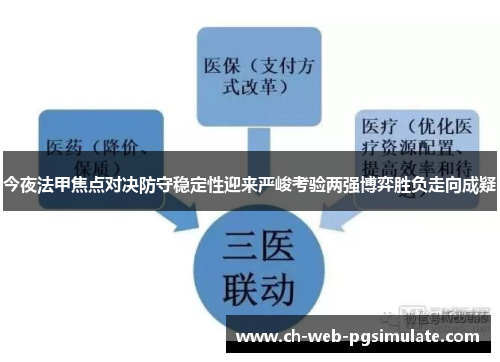 今夜法甲焦点对决防守稳定性迎来严峻考验两强博弈胜负走向成疑 今夜法甲焦点对决防守稳定性迎来严峻考验两强博弈胜负走向成疑