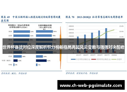 世界杯备战对位深度解析积分榜新格局再起风云变数与强强对决前瞻 世界杯备战对位深度解析积分榜新格局再起风云变数与强强对决前瞻