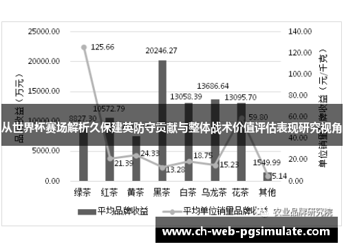 从世界杯赛场解析久保建英防守贡献与整体战术价值评估表现研究视角 从世界杯赛场解析久保建英防守贡献与整体战术价值评估表现研究视角
