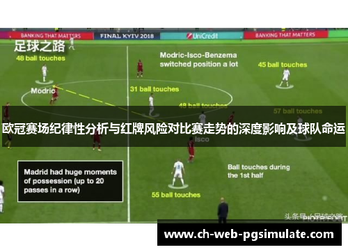 欧冠赛场纪律性分析与红牌风险对比赛走势的深度影响及球队命运 欧冠赛场纪律性分析与红牌风险对比赛走势的深度影响及球队命运